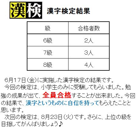 %e6%bc%a2%e5%ad%97%e6%a4%9c%e5%ae%9a2016%e5%b9%b46%e6%9c%88